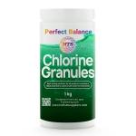 Common Mistakes to Avoid When Using Chlorine Granules